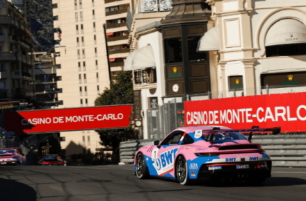 The Thrill of the 2021 Monte Carlo Rally: A Celebration of Speed and Skill